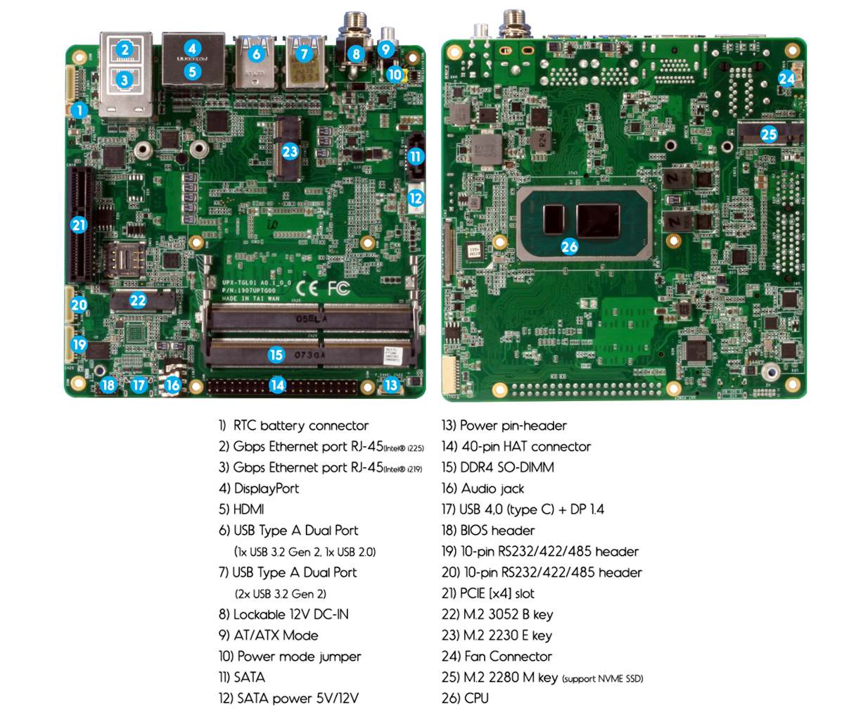 AAEON UP UP Xtreme i11 Edge Compute Enabling Systems